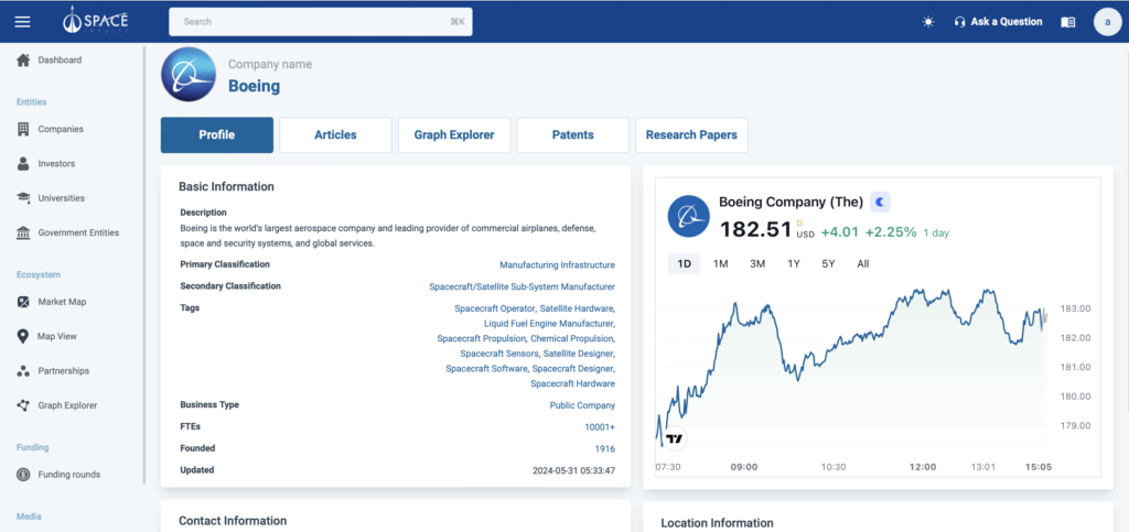 Manufacturer: Boeing Space Impulse Platform Company Profile Screenshot
